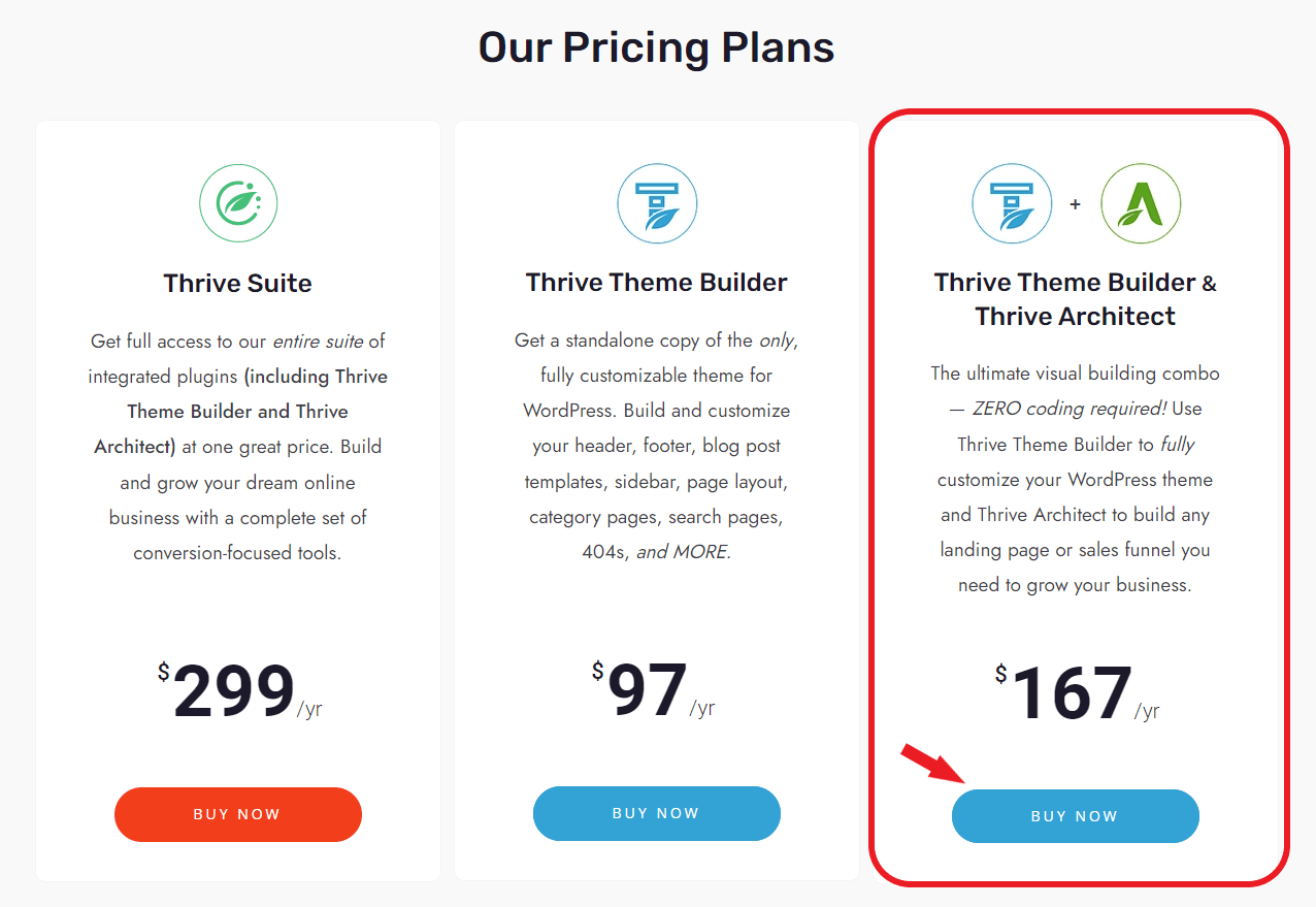 購買Thrive Architect and thrive theme builder 2 購買Thrive Architect and thrive theme builder 2