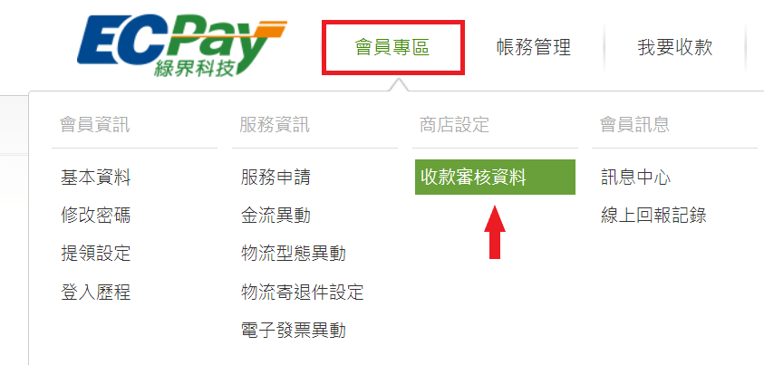 綠界收款審核資料