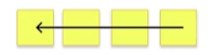 flex-direction-row-reverse flex-direction-row-reverse