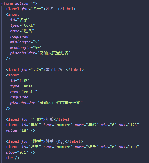 html html-form code