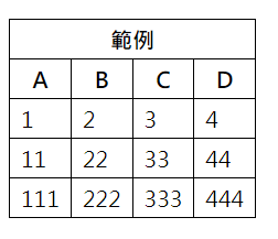 table-border-collapse table-border-collapse