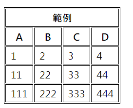 table-border table-border