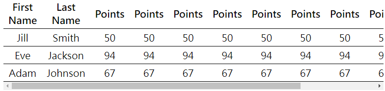 table-overflow-x table-overflow-x