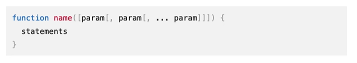 JavaScript function